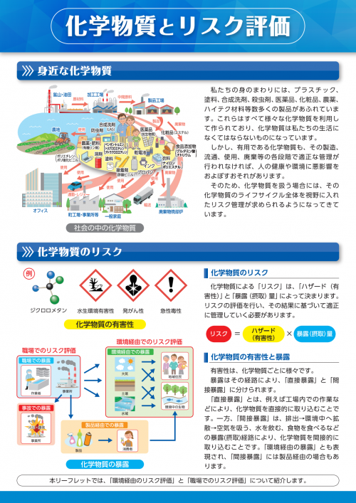 化学物質とリスク評価