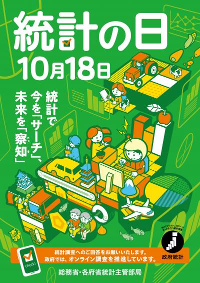 令和７年度統計の日ポスター