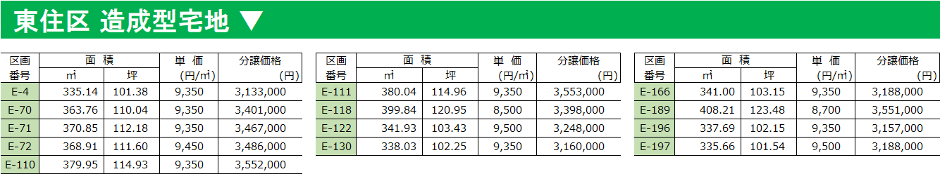 価格